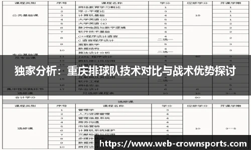 独家分析：重庆排球队技术对比与战术优势探讨