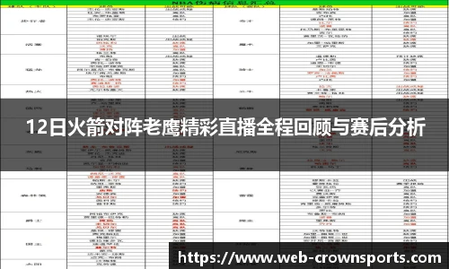 12日火箭对阵老鹰精彩直播全程回顾与赛后分析